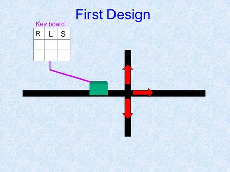 LS R First Design Key board. A B Second Design A B C D CD B Key board Third Design.