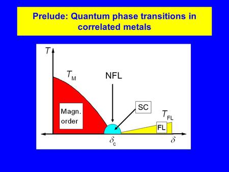 Prelude: Quantum phase transitions in correlated metals SC NFL.