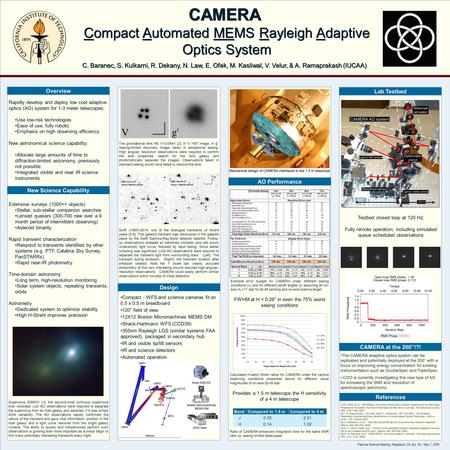 CAMERA Compact Automated MEMS Rayleigh Adaptive Optics System C. Baranec, S. Kulkarni, R. Dekany, N. Law, E. Ofek, M. Kasliwal, V. Velur, & A. Ramaprakash.