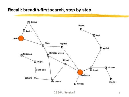 CS 561, Session 7 1 Recall: breadth-first search, step by step.