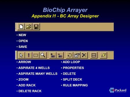 BioChip Arrayer Appendix I1 - BC Array Designer NEW OPEN SAVE ARROW ASPIRATE 4 WELLS ASPIRATE MANY WELLS ZOOM ADD RACK DELETE RACK ADD LOOP PROPERTIES.