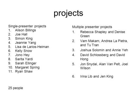 Projects Single-presenter projects 1.Alison Billings 2.Joe Hall 3.Simon King 4.Jeannie Yang 5.Lisa de Larios-Heiman 6.Kelly Snow 7.Jono Hey 8.Sarita Yardi.