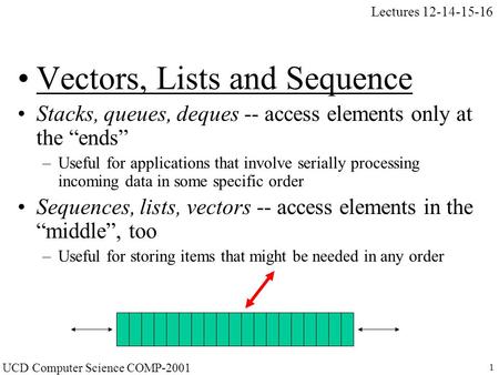 UCD Computer Science COMP-2001 1 Vectors, Lists and Sequence Stacks, queues, deques -- access elements only at the “ends” –Useful for applications that.