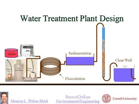 Monroe L. Weber-Shirk S chool of Civil and Environmental Engineering Water Treatment Plant Design alum Flocculation Clear Well Sedimentation.