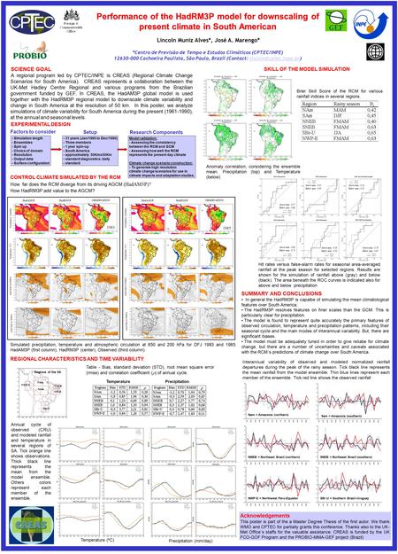 Temperature (ºC) wind field at 200hPa Performance of the HadRM3P model for downscaling of present climate in South American Lincoln Muniz Alves*, José.