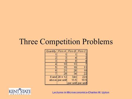 Lectures in Microeconomics-Charles W. Upton Three Competition Problems.