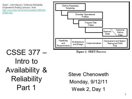 1 CSSE 377 – Intro to Availability & Reliability Part 1 Steve Chenoweth Monday, 9/12/11 Week 2, Day 1 Right – John Musa’s “Software Reliability Engineered.