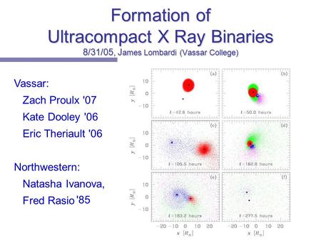 Formation of Ultracompact X Ray Binaries 8/31/05, J ames Lombardi (Vassar College) Vassar: Zach Proulx '07 Kate Dooley '06 Eric Theriault '06 Northwestern: