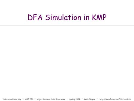 Princeton University COS 226 Algorithms and Data Structures Spring 2004 Kevin Wayne  DFA Simulation in KMP.