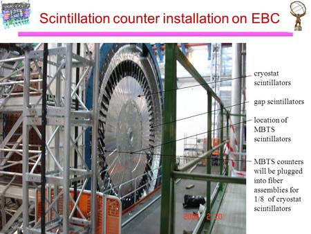 Scintillation counter installation on EBC cryostat scintillators gap scintillators location of MBTS scintillators MBTS counters will be plugged into fiber.