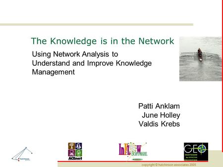 Copyright © hutchinson associates 2005 The Knowledge is in the Network Patti Anklam June Holley Valdis Krebs Using Network Analysis to Understand and Improve.