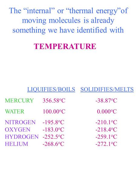 The “internal” or “thermal energy”of moving molecules is already something we have identified with TEMPERATURE LIQUIFIES/BOILS SOLIDIFIES/MELTS MERCURY.