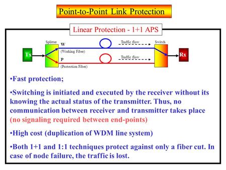 TxRx W P SplitterSwitch (Working Fiber) (Protection Fiber) Traffic flow Linear Protection - 1+1 APS Fast protection; Switching is initiated and executed.