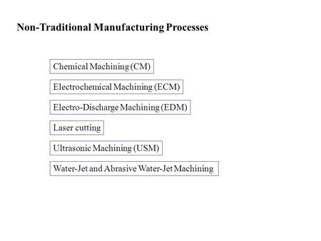 Non-Traditional Manufacturing Processes Chemical Machining (CM) Electrochemical Machining (ECM) Electro-Discharge Machining (EDM) Water-Jet and Abrasive.