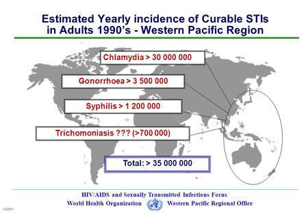 HIV/AIDS and Sexually Transmitted Infections Focus World Health OrganizationWestern Pacific Regional Office Total: > 35 000 000 Chlamydia > 30 000 000.