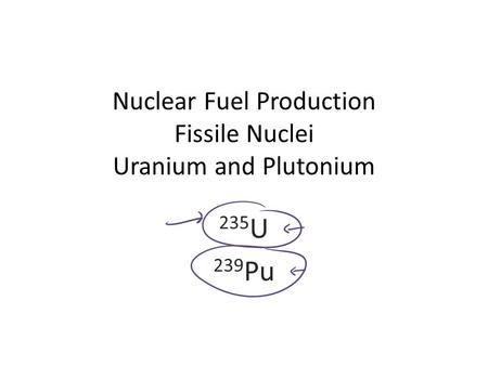 Nuclear Fuel Production Fissile Nuclei Uranium and Plutonium 235 U 239 Pu.