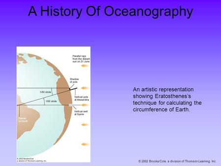 A History Of Oceanography
