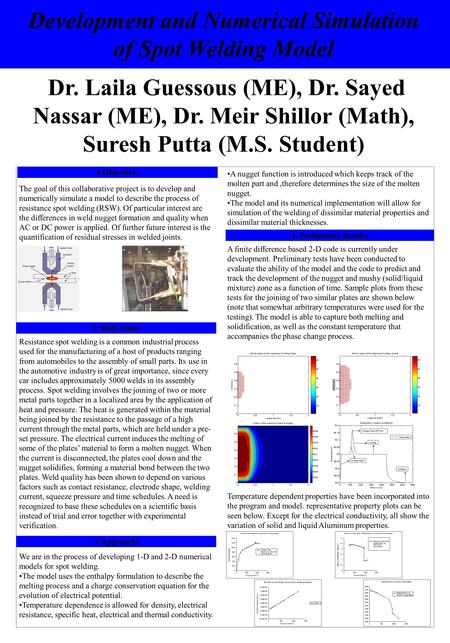 Dr. Laila Guessous (ME), Dr. Sayed Nassar (ME), Dr. Meir Shillor (Math), Suresh Putta (M.S. Student) Development and Numerical Simulation of Spot Welding.