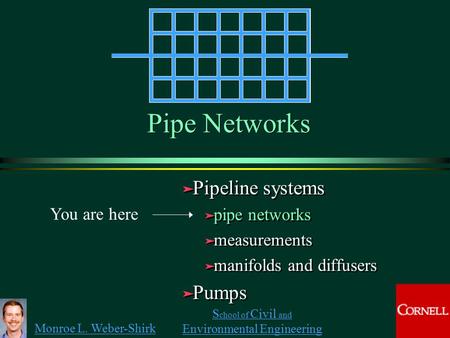 Pipe Networks Pipeline systems Pumps pipe networks measurements