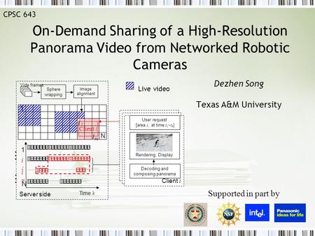 On-Demand Sharing of a High-Resolution Panorama Video from Networked Robotic Cameras Supported in part by CPSC 643 Dezhen Song Texas A&M University.