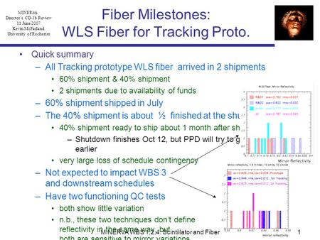MINER A Director’s CD-3b Review 11 June 2007 Kevin McFarland University of Rochester 1MINERvA WBS 1,2,4: Scintillator and Fiber Fiber Milestones: WLS Fiber.
