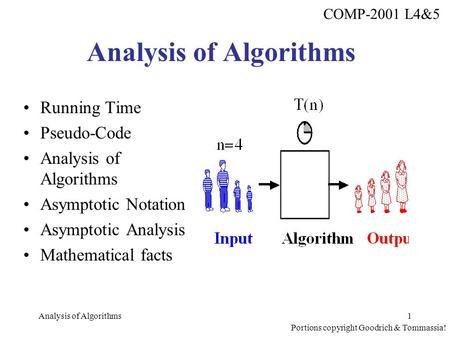 Analysis of Algorithms1 Running Time Pseudo-Code Analysis of Algorithms Asymptotic Notation Asymptotic Analysis Mathematical facts COMP-2001 L4&5 Portions.