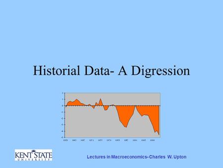 Lectures in Macroeconomics- Charles W. Upton Historial Data- A Digression.