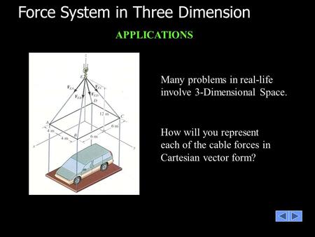 Force System in Three Dimension