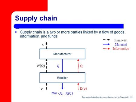 Supply chain  Supply chain is a two or more parties linked by a flow of goods, information, and funds This section builds heavily on excellent review.