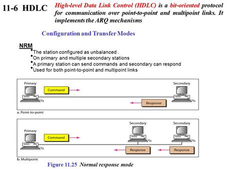 11-6 HDLC High-level Data Link Control (HDLC) is a bit-oriented protocol for communication over point-to-point and multipoint links. It implements the.
