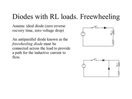 Diodes with RL loads. Freewheeling Assume ideal diode (zero reverse rocvery time, zero voltage drop) An antiparallel diode known as the freewheeling diode.