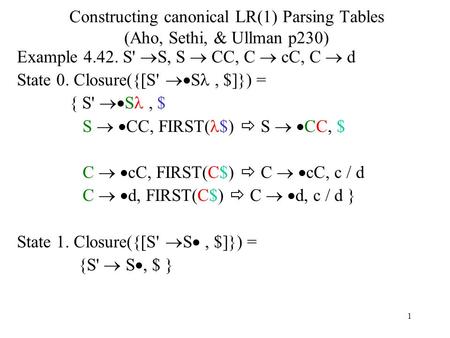 1 Example 4.42. S'  S, S  CC, C  cC, C  d State 0. Closure({[S'  S, $]}) = { S'  S, $ S   CC, FIRST( $)  S   CC, $ C   cC, FIRST(C$)  C.