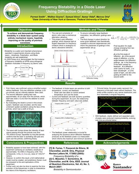 Frequency Bistability in a Diode Laser Using Diffraction Gratings Forrest Smith 1, Weliton Soares 2, Samuel Alves 2, Itamar Vidal 2, Marcos Oria 2 1 State.