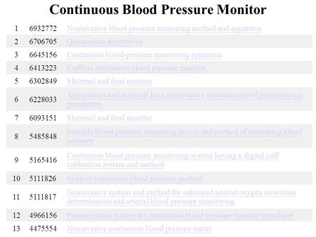 Continuous Blood Pressure Monitor 16932772Noninvasive blood pressure measuring method and apparatus 26706705Quinazoline derivatives 36645156Continuous.