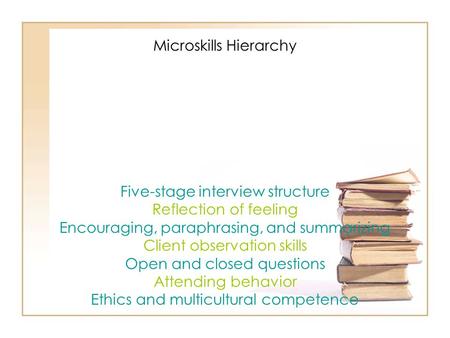 Microskills Hierarchy
