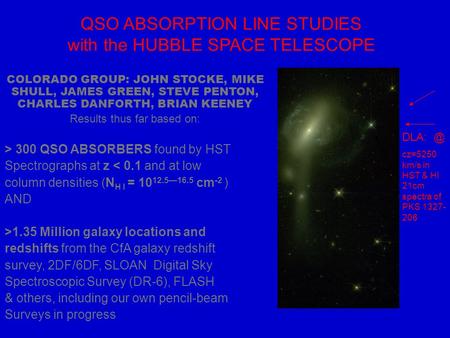 QSO ABSORPTION LINE STUDIES with the HUBBLE SPACE TELESCOPE COLORADO GROUP: JOHN STOCKE, MIKE SHULL, JAMES GREEN, STEVE PENTON, CHARLES DANFORTH, BRIAN.