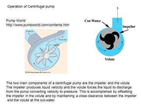 Operation of Centrifugal pump