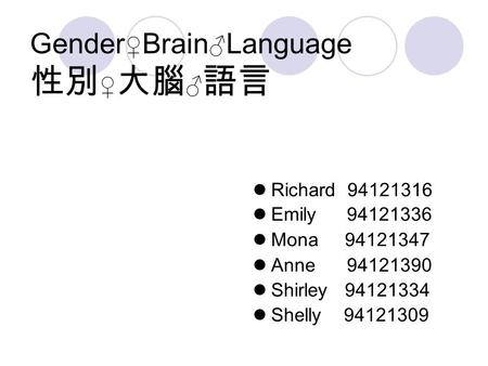Gender ♀ Brain ♂ Language 性別 ♀ 大腦 ♂ 語言 Richard 94121316 Emily 94121336 Mona 94121347 Anne 94121390 Shirley 94121334 Shelly 94121309.