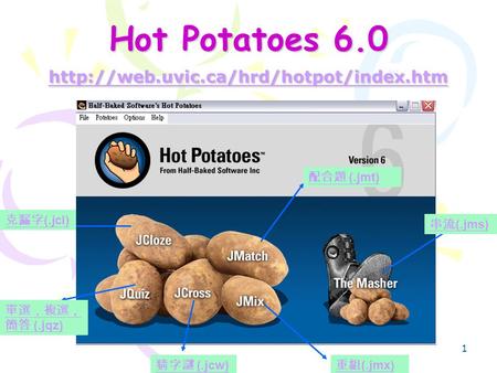 1 Hot Potatoes 6.0   克漏字 (.jcl) 單選，複選， 簡答 (.jqz) 配合題 (.jmt) 猜字謎 (.jcw) 重組.