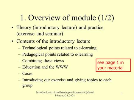 Introduction to virtual learning environments-Updated February 24, 2004 1 1. Overview of module (1/2) Theory (introductory lecture) and practice (exercise.