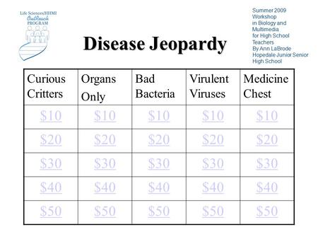 Disease Jeopardy Curious Critters Organs Only Bad Bacteria Virulent Viruses Medicine Chest $10 $20 $30 $40 $50 Summer 2009 Workshop in Biology and Multimedia.