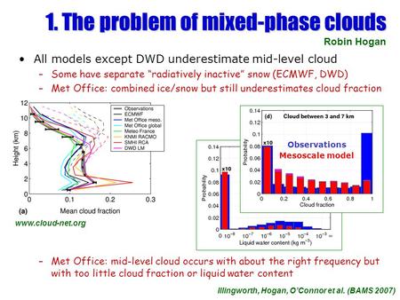 1. The problem of mixed-phase clouds All models except DWD underestimate mid-level cloud –Some have separate “radiatively inactive” snow (ECMWF, DWD) –Met.
