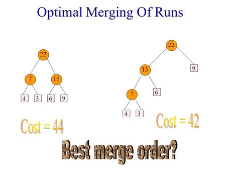 Optimal Merging Of Runs 4369 43 6 9 715 22 7 13 22.