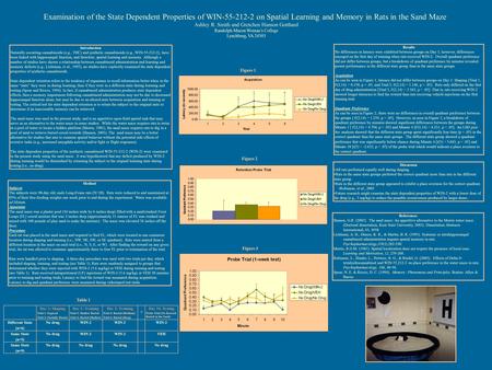 Examination of the State Dependent Properties of WIN-55-212-2 on Spatial Learning and Memory in Rats in the Sand Maze Ashley R. Smith and Gretchen Hanson.