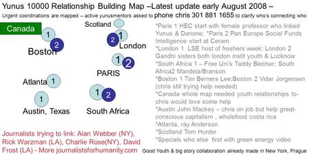 Yunus 10000 Relationship Building Map –Latest update early August 2008 – Urgent coordinations are mapped – active yunusmentors asked to phone chris 301.