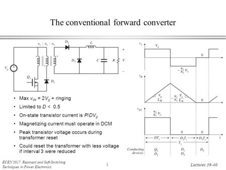 ECEN 5817 Resonant and Soft-Switching Techniques in Power Electronics 1 Lectures 39-40 The conventional forward converter Max v ds = 2V g + ringing Limited.