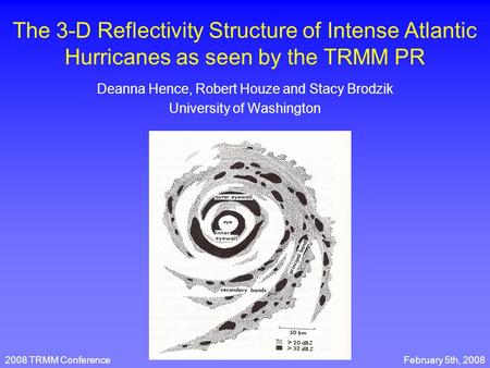 February 5th, 20082008 TRMM Conference The 3-D Reflectivity Structure of Intense Atlantic Hurricanes as seen by the TRMM PR Deanna Hence, Robert Houze.