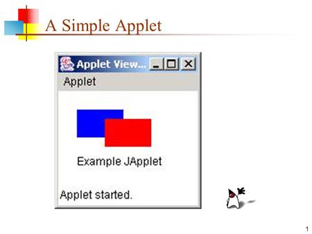 1 A Simple Applet. 2 Applets and applications An application is an “ordinary” program Examples: Notepad, MS Word, Firefox, Halo, etc. An applet is a Java.