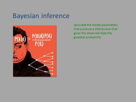 Bayesian inference calculate the model parameters that produce a distribution that gives the observed data the greatest probability.