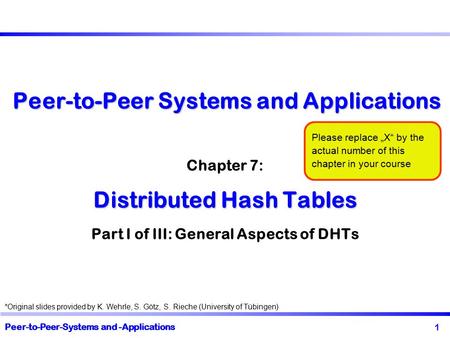 1 Distributed Hash Tables My group or university Peer-to-Peer Systems and Applications Distributed Hash Tables Peer-to-Peer Systems and Applications Chapter.